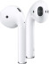 Наушники Apple AirPods (2nd generation) White